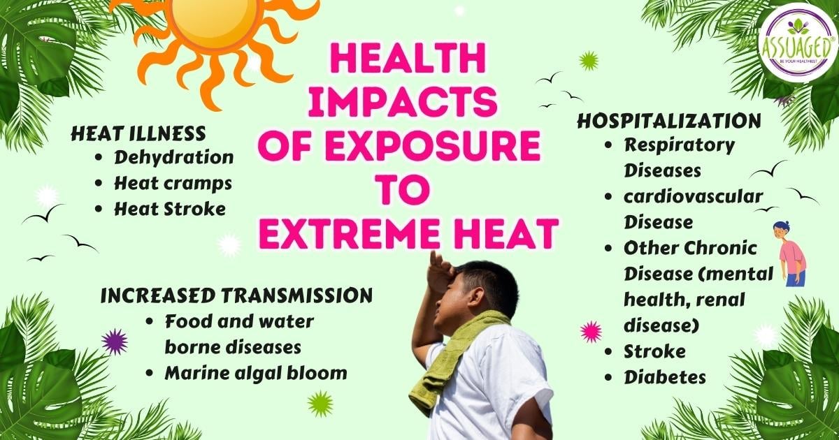 Yellow Blue Peach Photographic Health Summer Self Care Informational Infographic (1200 × 630 px)