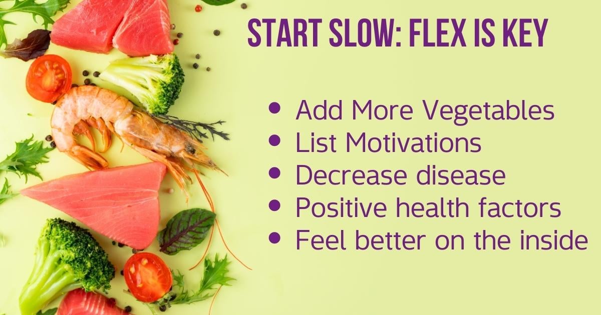 flex-is-key-a-healthy-guide-to-a-flexitarian-diet-1