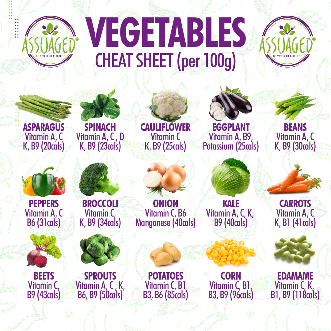 Vegetables-Cheat-Sheet-Instagram-1080x1080