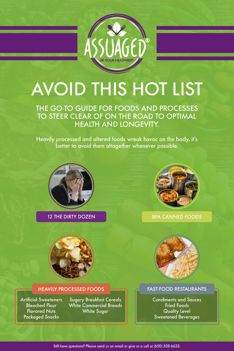Avoid-This-Hot-List-Assuaged-800X1200-052920