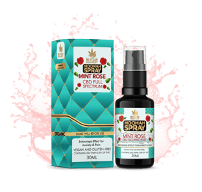 MINT-Rose-CBD-Full-Spectrum-Hoohah-Spray-3D-Mockup-Splash-2
