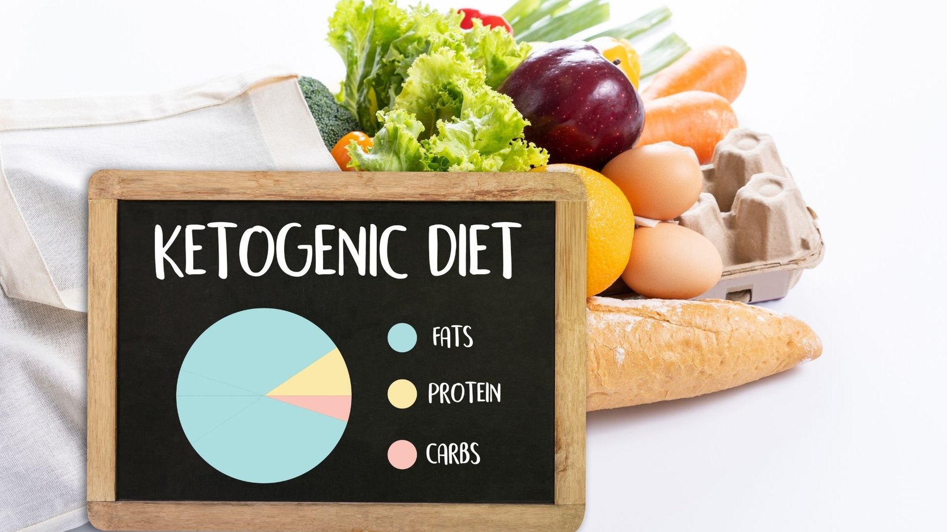 Assuaged-Ketogenic-Diet-Statistics-Image