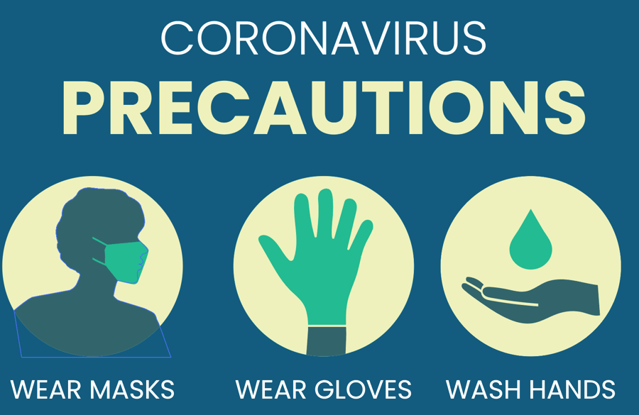 Coronavirus Precautions Wear Masks, Gloves, Wash Hands Illustration