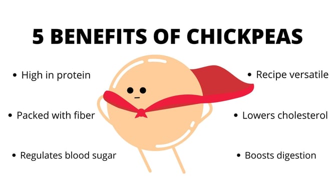 five-benefits-of-chickpeas